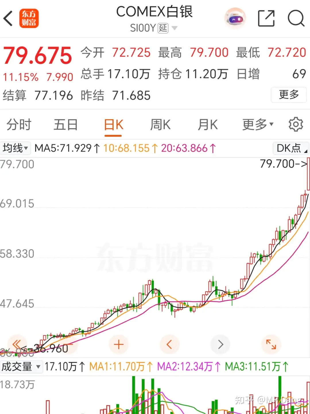 如何看待2025年12月29日A股市场行情？