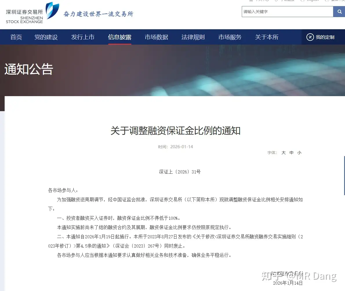 如何看待2026年1月15日A股市场行情走势？