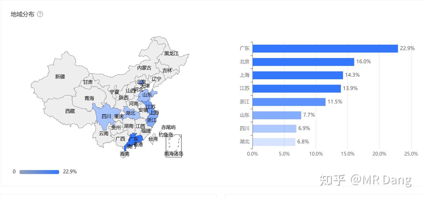 置顶十万粉感言