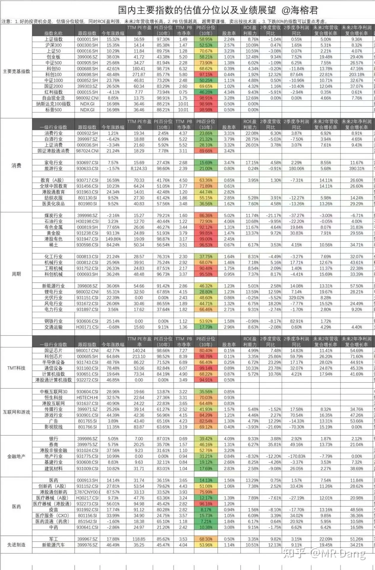 如何看待2025年10月17日A股市场行情?