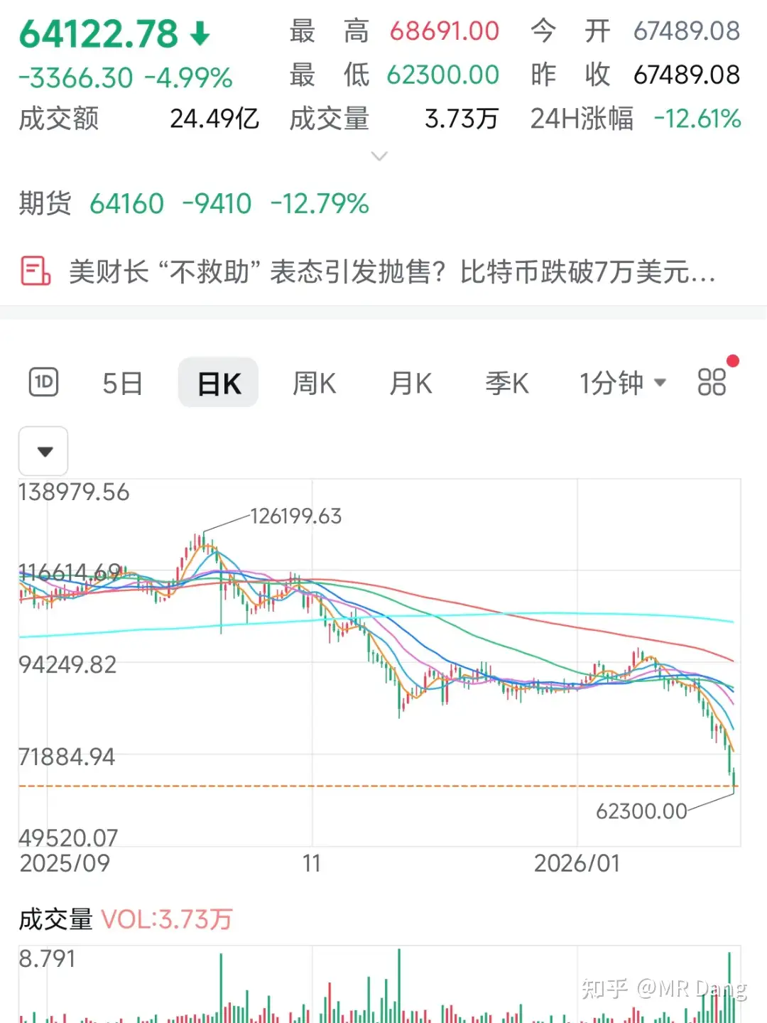 如何评价2026年2月6日A股行情？