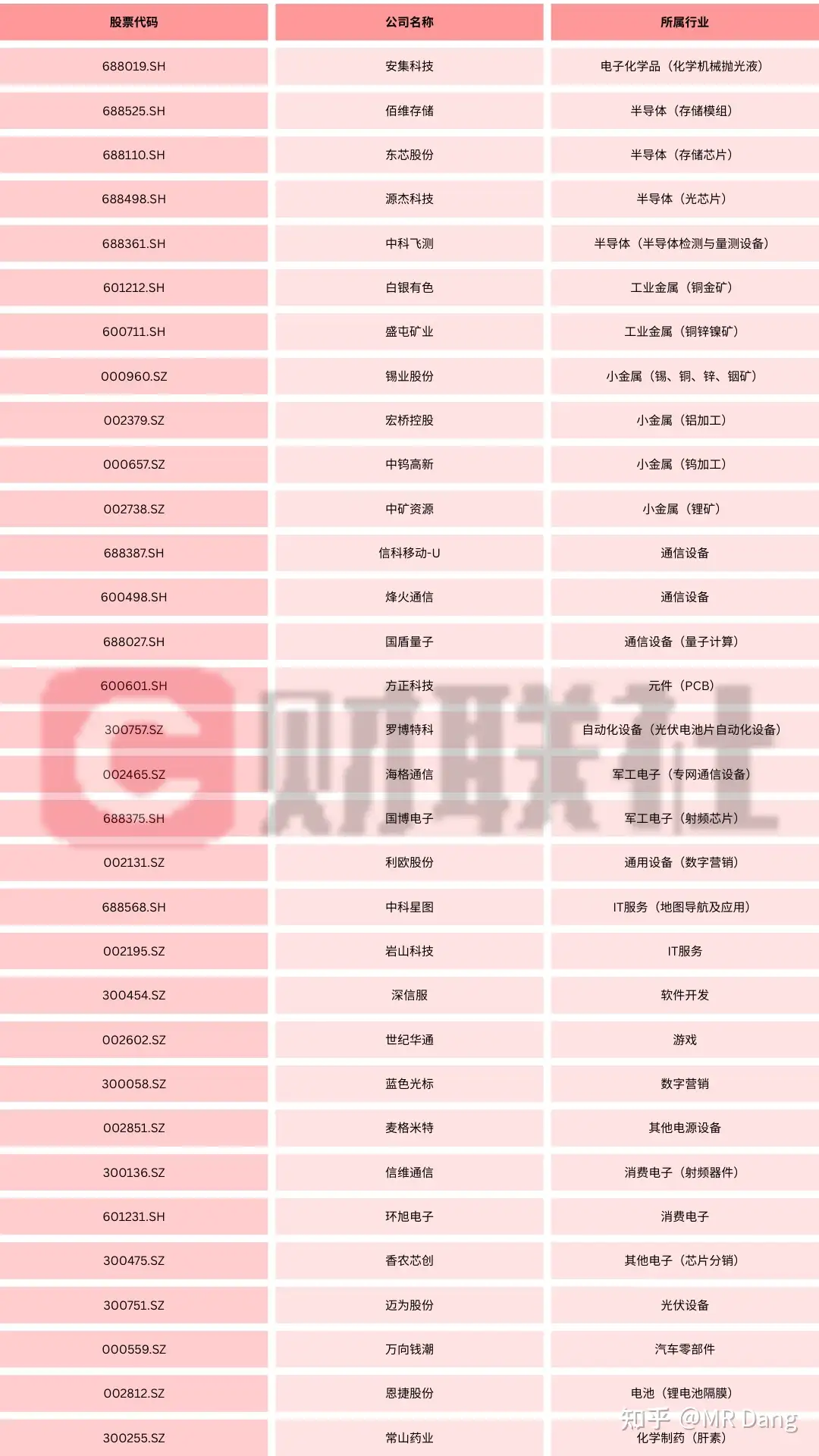 对2026年2月12日A股市场行情，大家有什么看法？