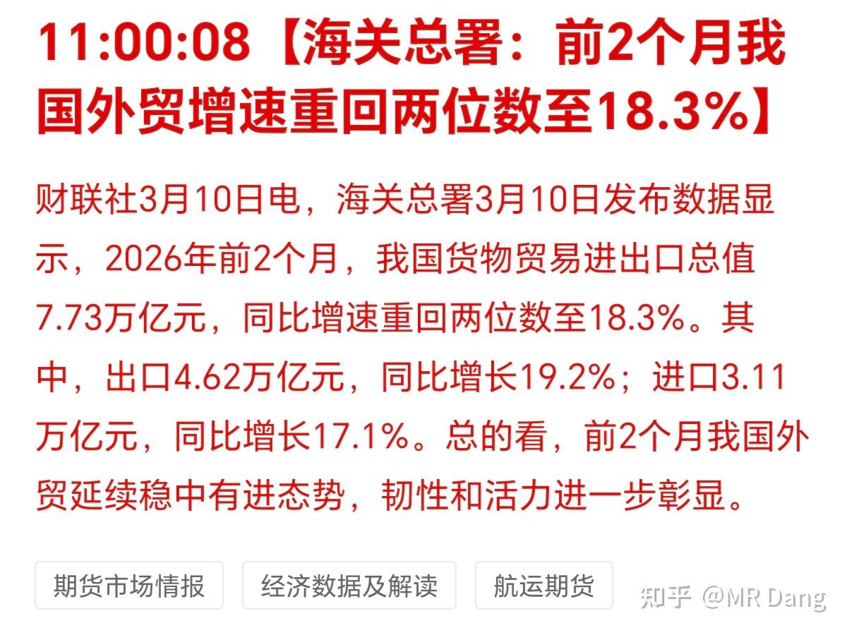 怎么看待2026年3月11日的A股行情？